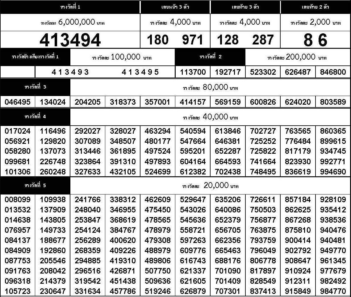 www.thai-dk.dk/uploads/161017 Lottery.jpg